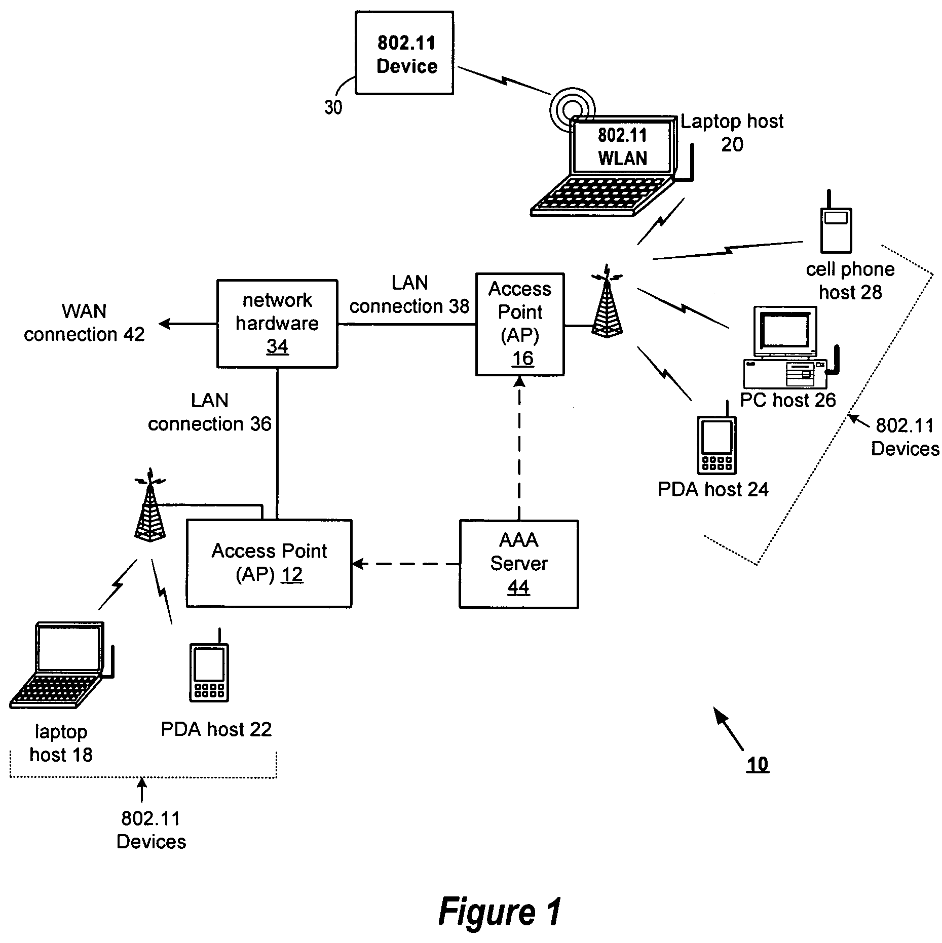 Derivation method for cached keys in wireless communication system