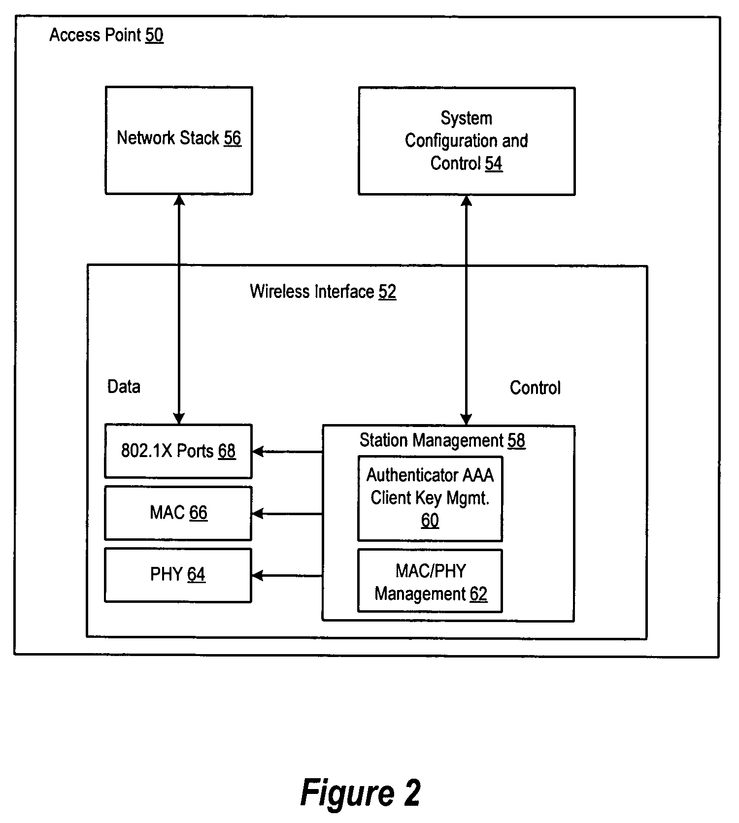 Derivation method for cached keys in wireless communication system