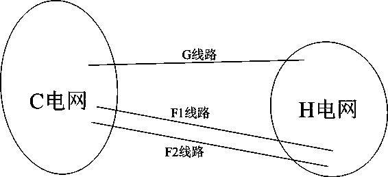 Grid frequency adjusting method capable of realizing coordinated control of AGC and primary frequency modulation