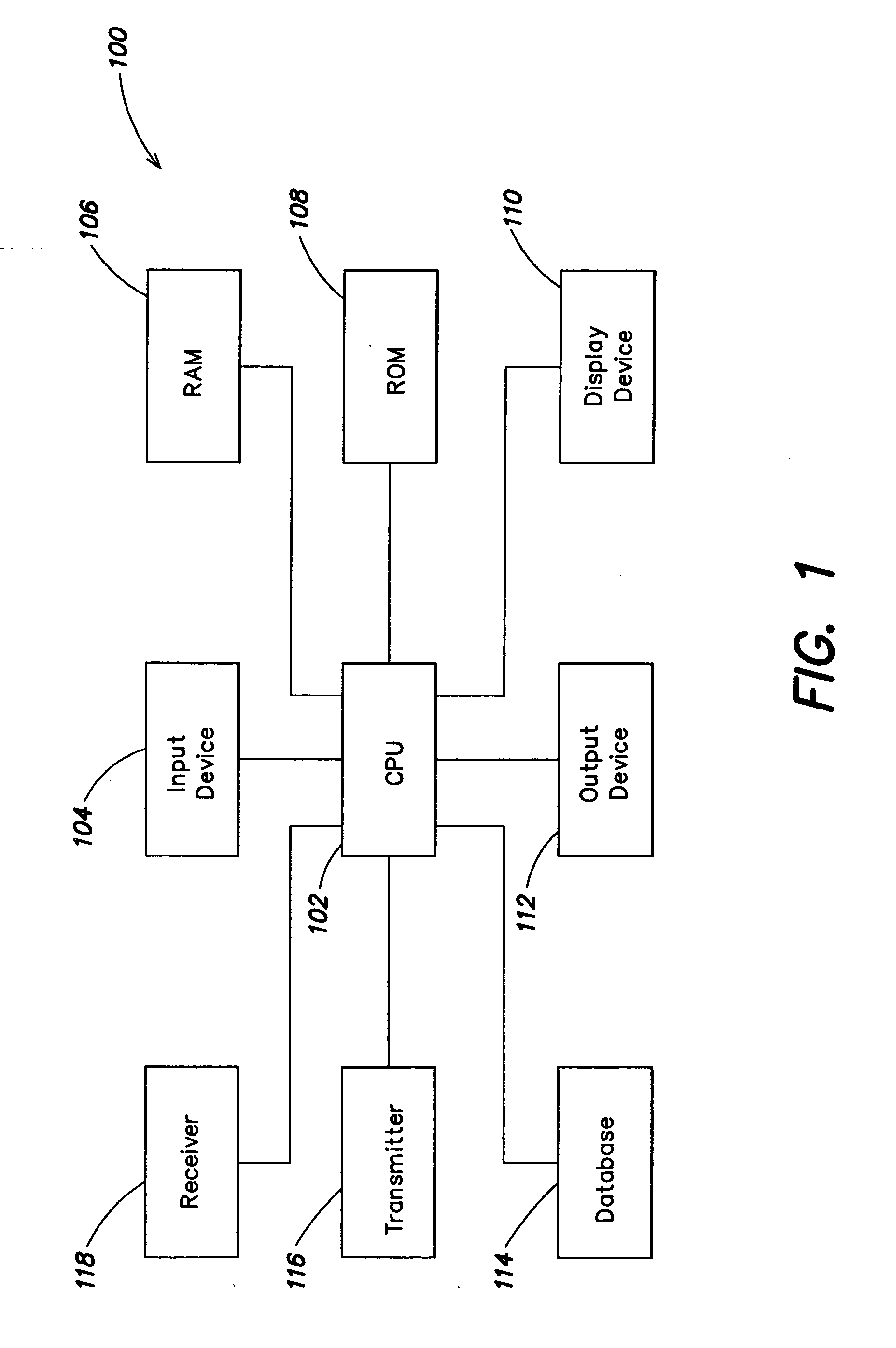 Apparatus and methods for predicting and/or calibrating memory yields