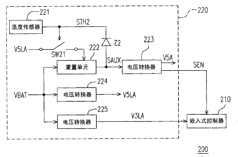 Computer system and power source control device