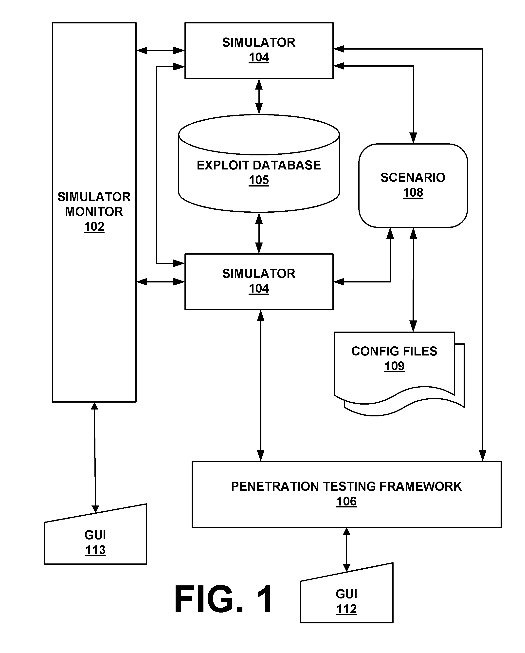 System and method for simulating computer network attacks