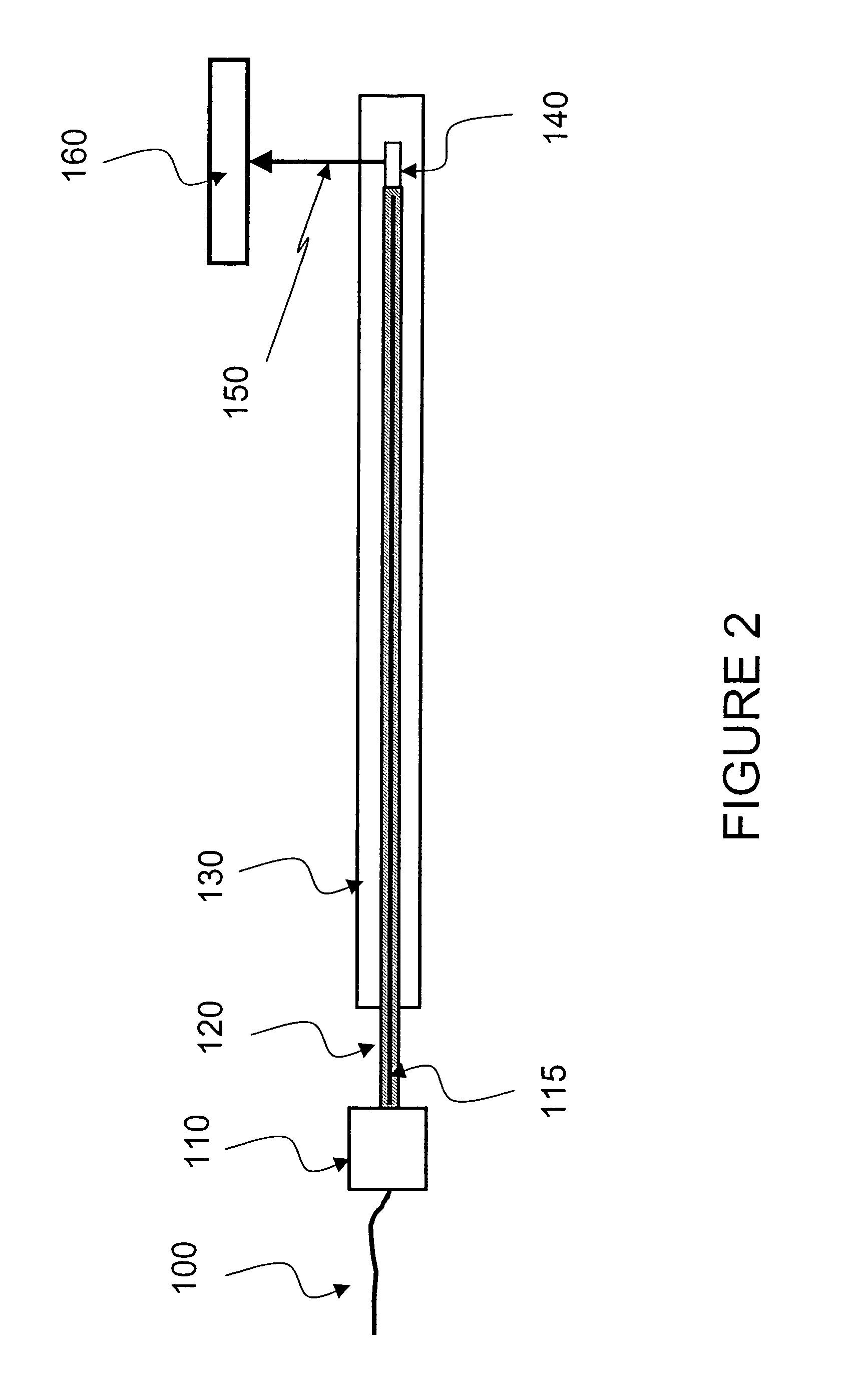 Devices and arrangements for performing coherence range imaging using a common path interferometer