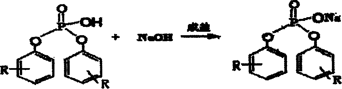 Preparation method of substituted diaryl phosphate