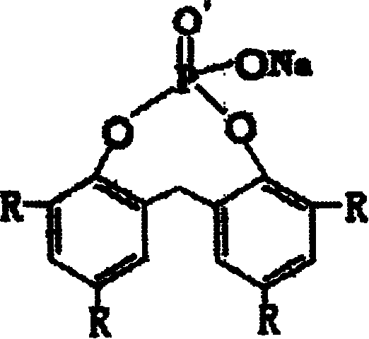 Preparation method of substituted diaryl phosphate