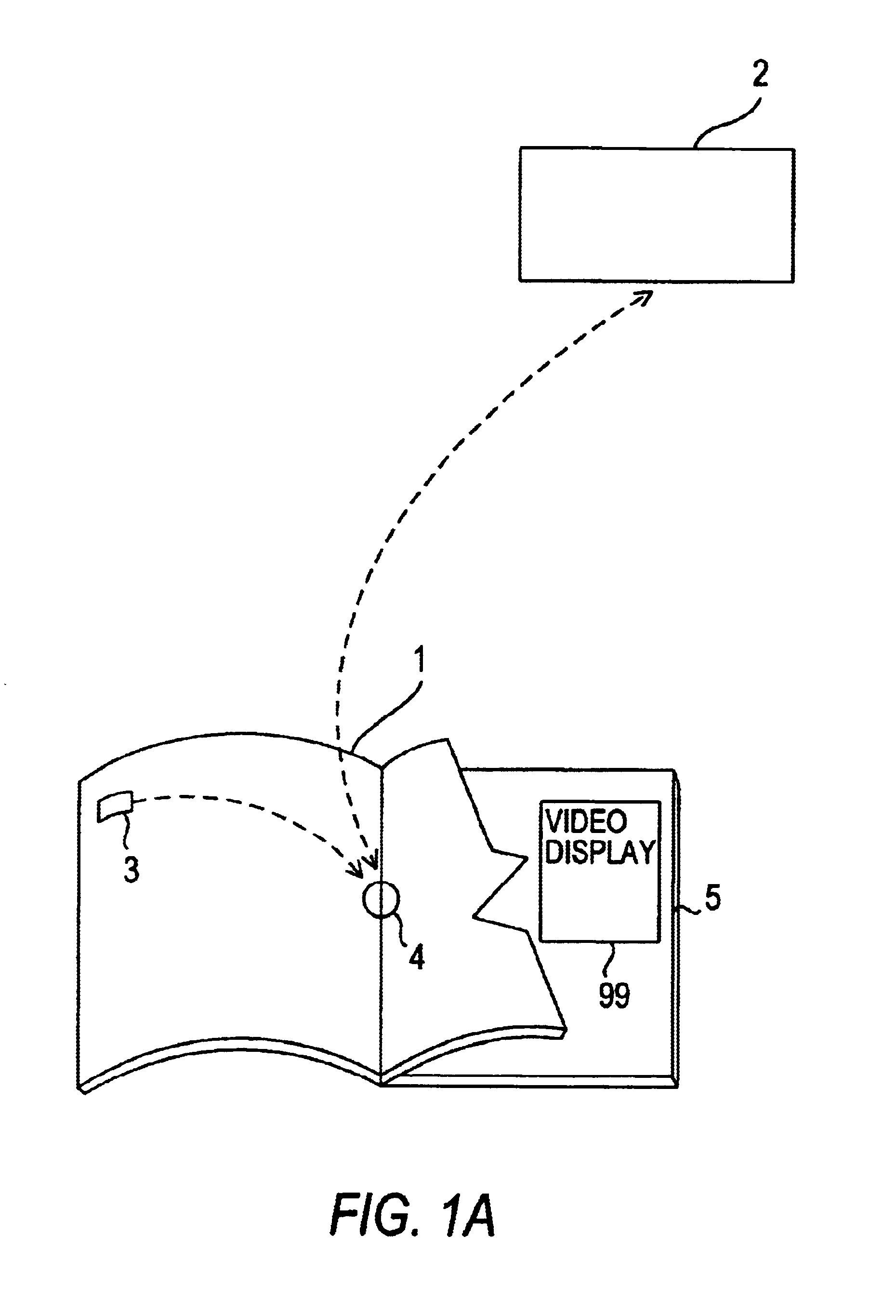 Method and apparatus for accessing electronic data via a familiar printed medium