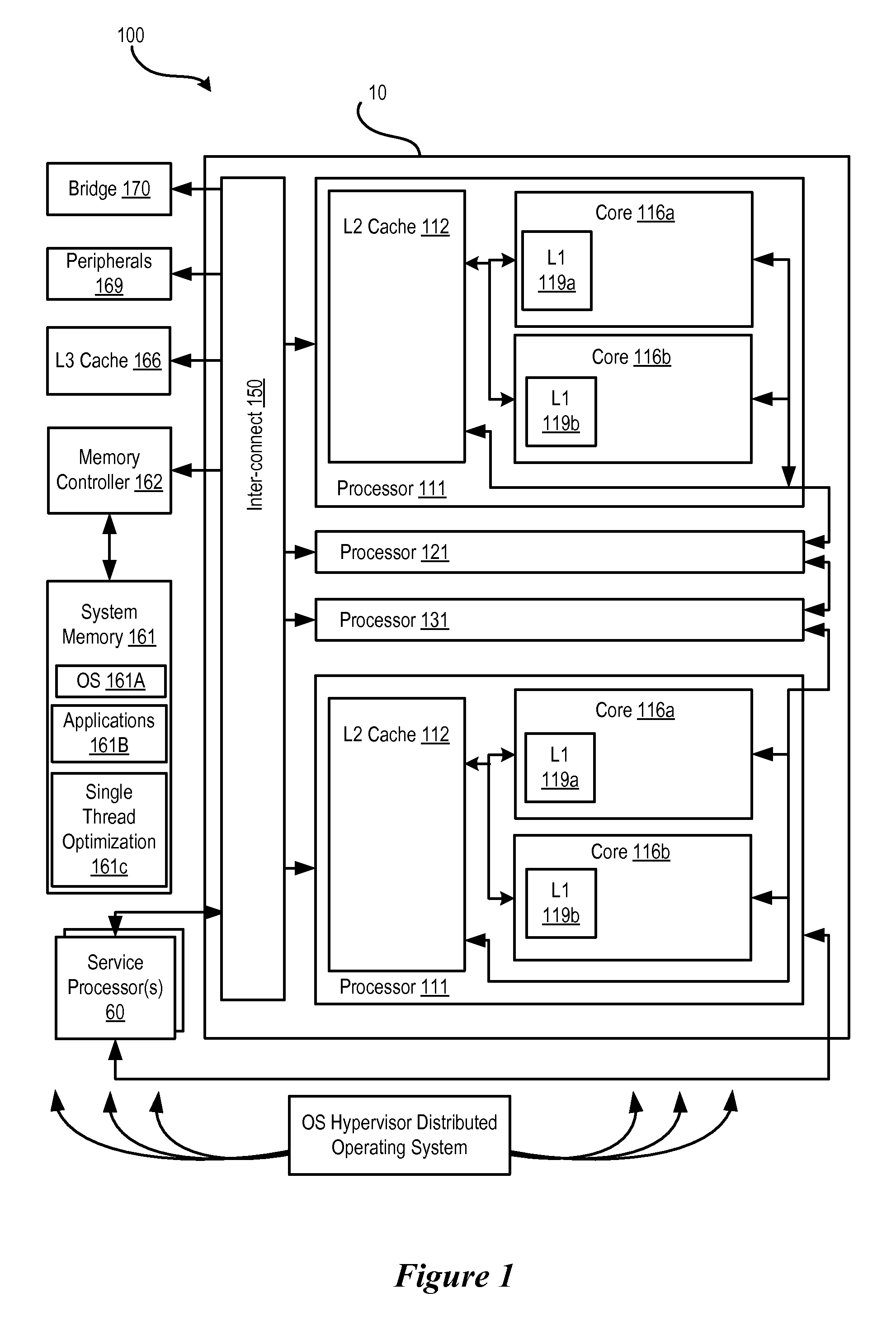 Multicore processor and method of use that adapts core functions based on workload execution