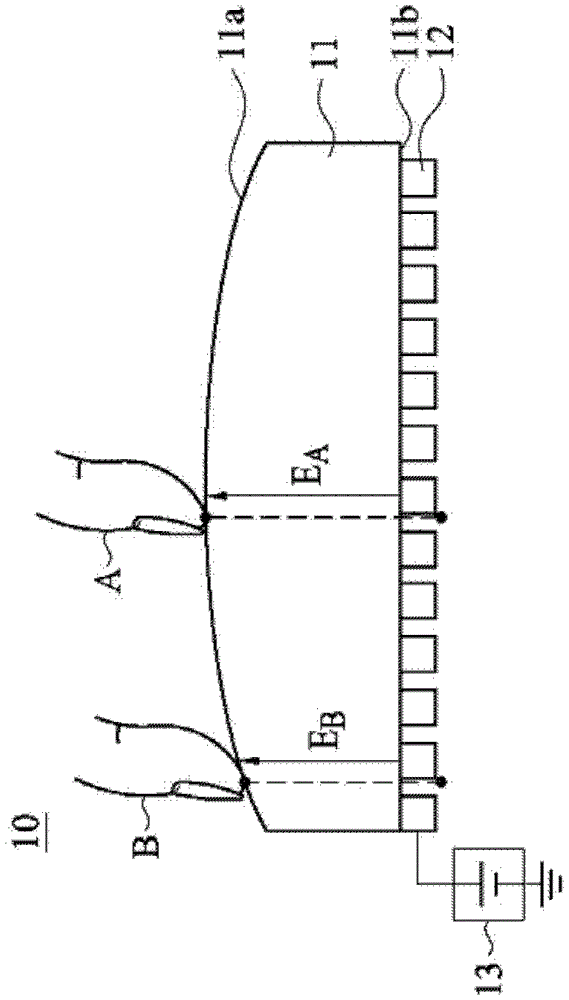 Curved haptic feedback touch screen and haptic feedback driving method thereof