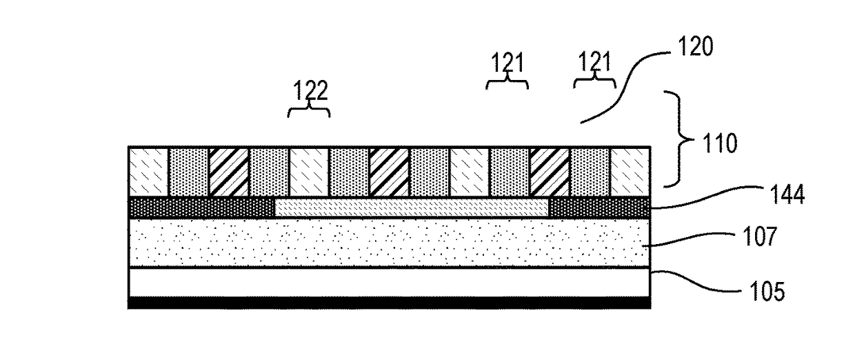 Method for Patterning a Substrate Using a Layer with Multiple Materials