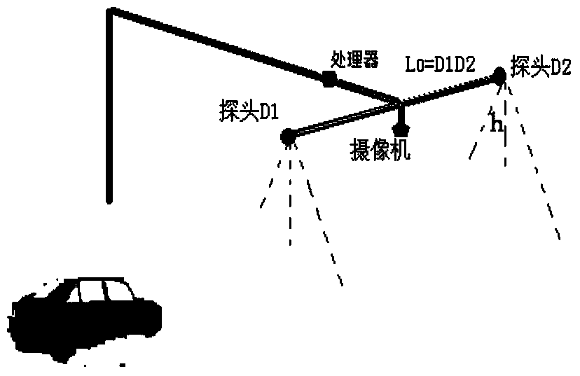 Traffic flow detection induction method