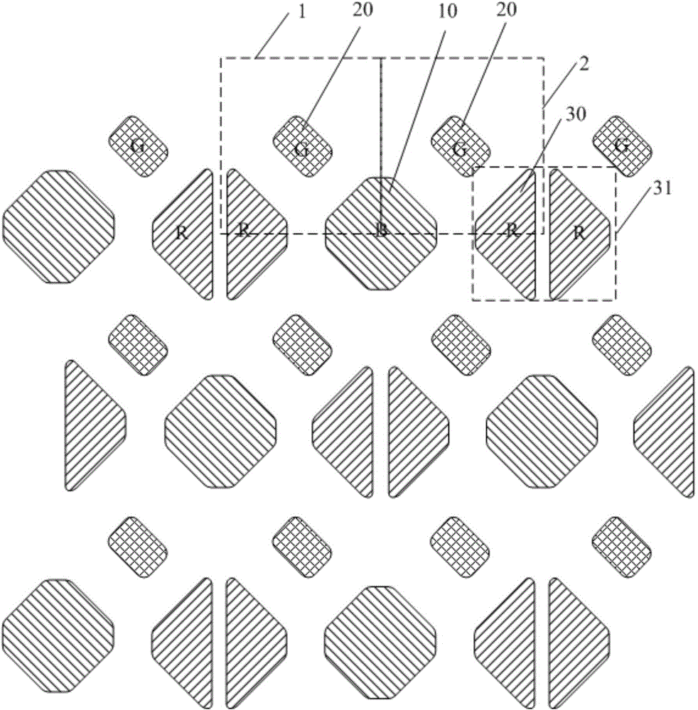 Pixel structure, display method of pixel structure and display device