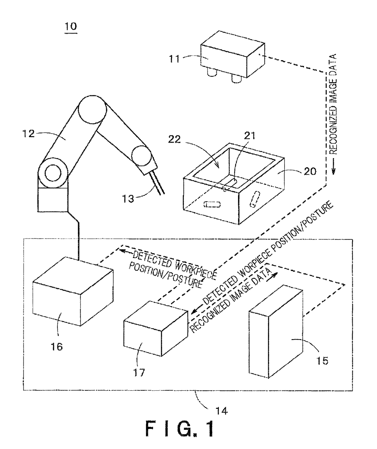 Picking apparatus and picking method