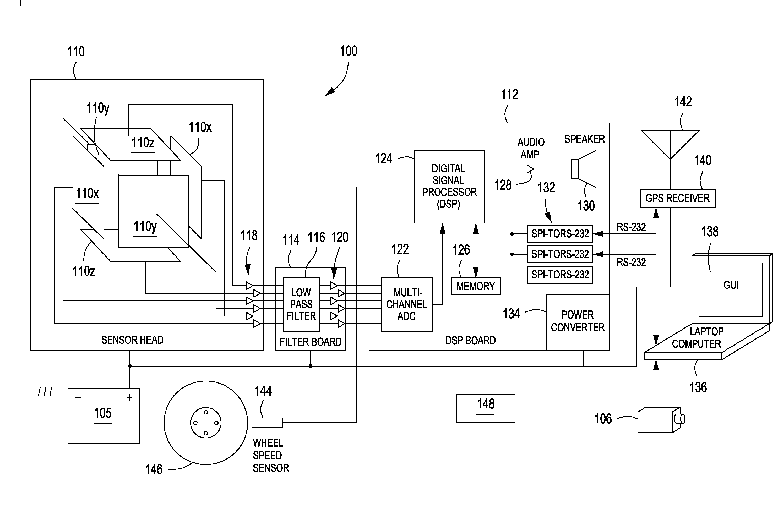 Apparatus and method for monitoring and controlling detection of stray voltage anomalies