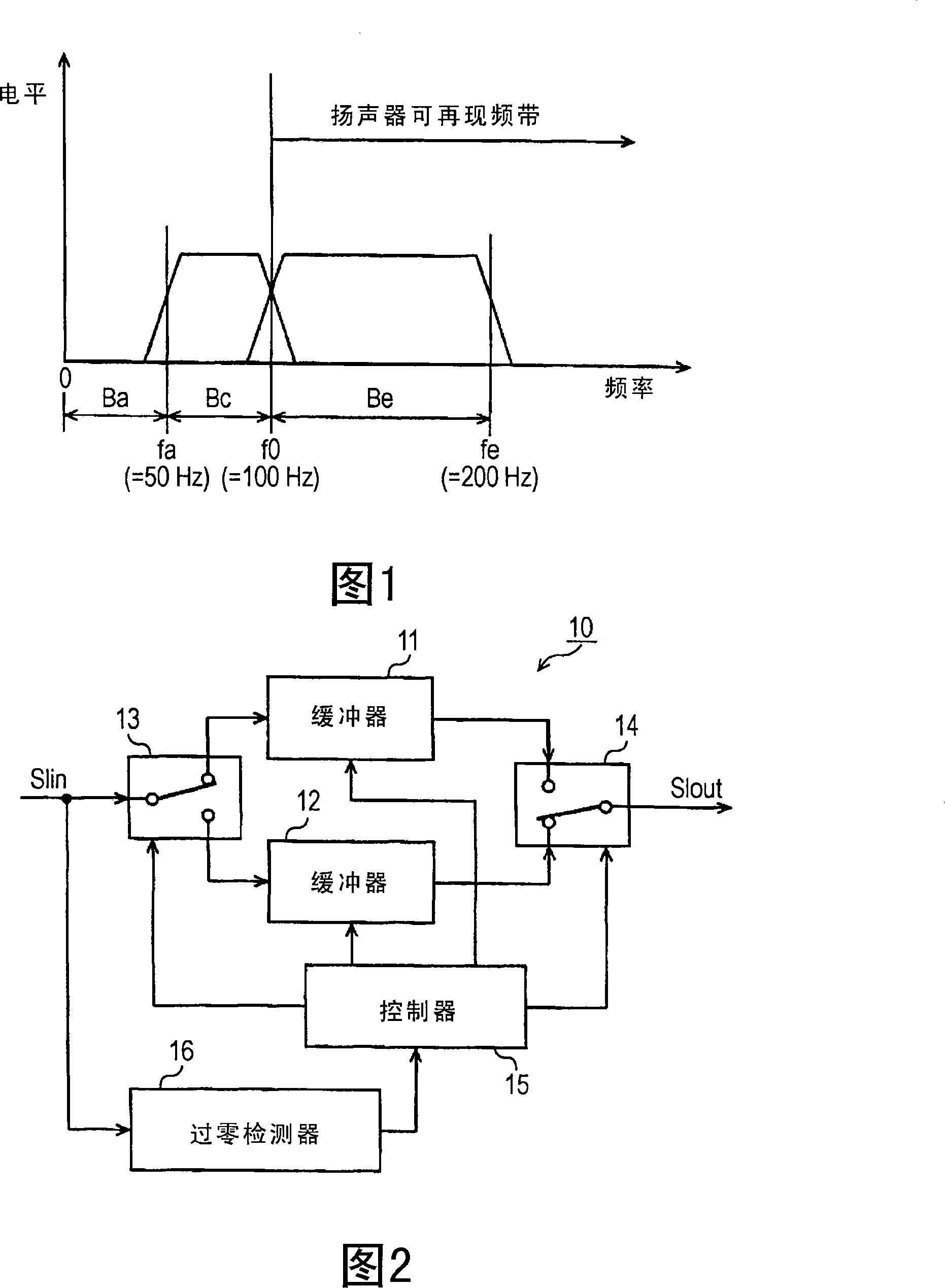 Audio processing method and audio processing apparatus