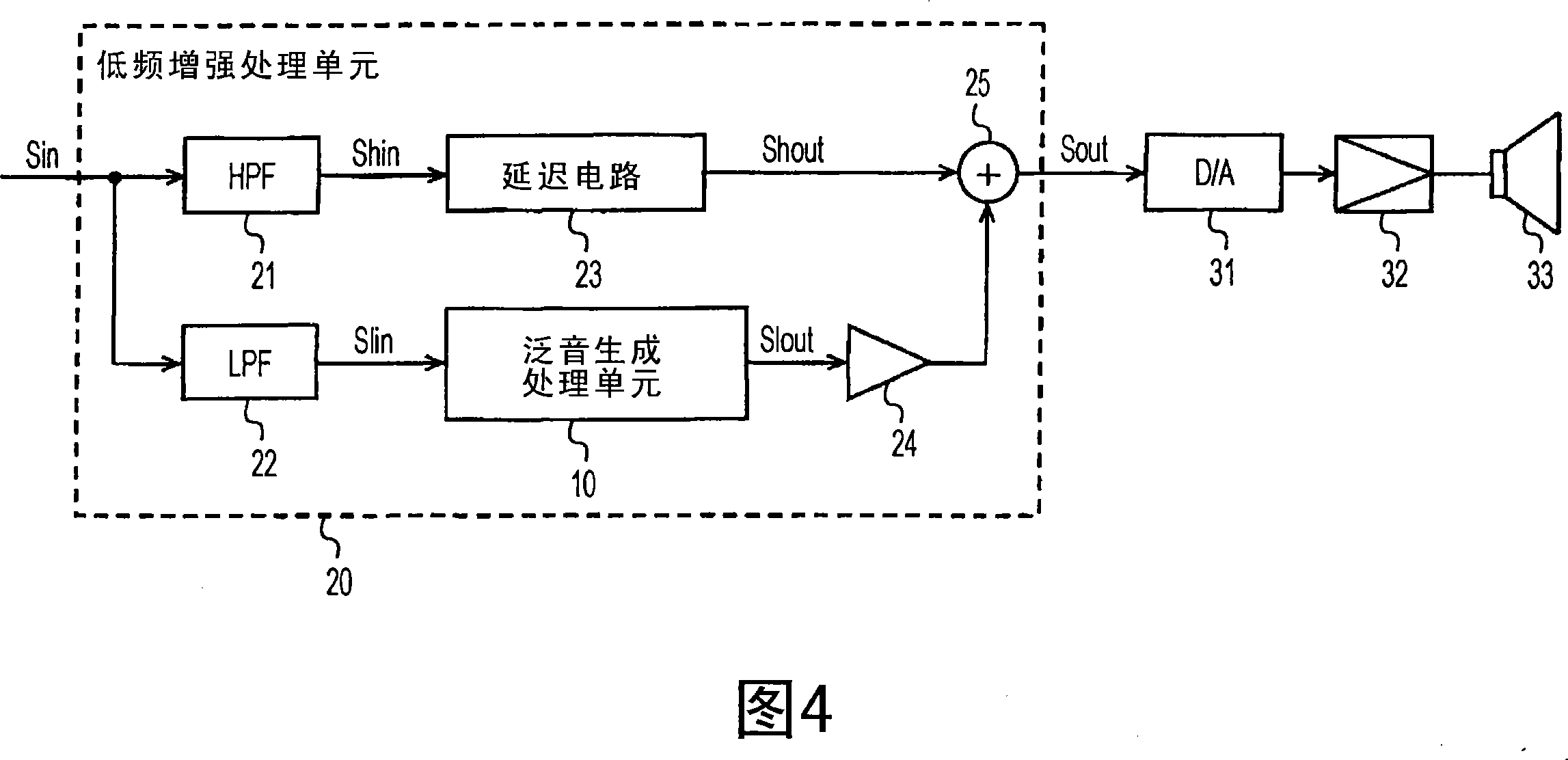 Audio processing method and audio processing apparatus