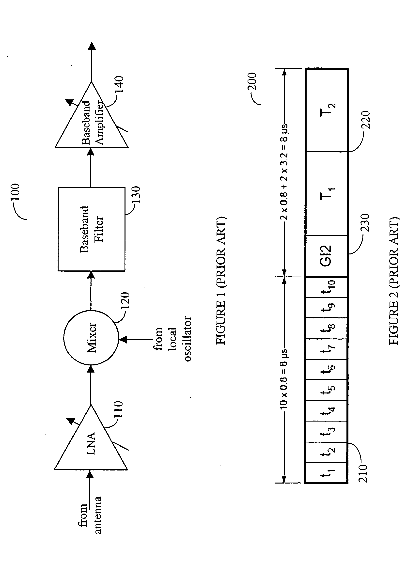 Apparatus and methods for eliminating DC offset in a wireless communication device