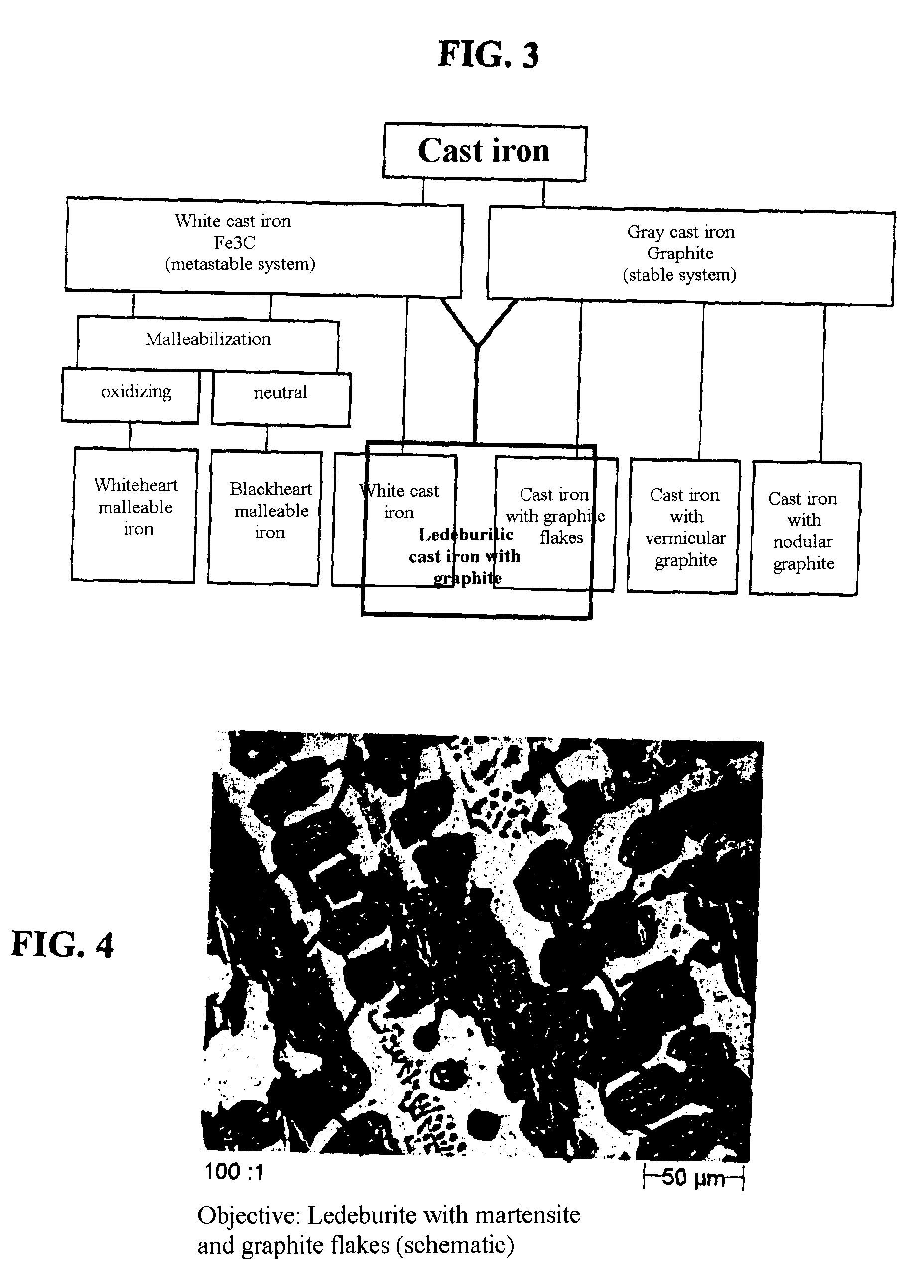 Ledeburite cast iron with a high carbide content and an evenly distributed graphite embodiment