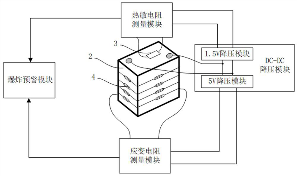 Explosion-proof protection system of power battery