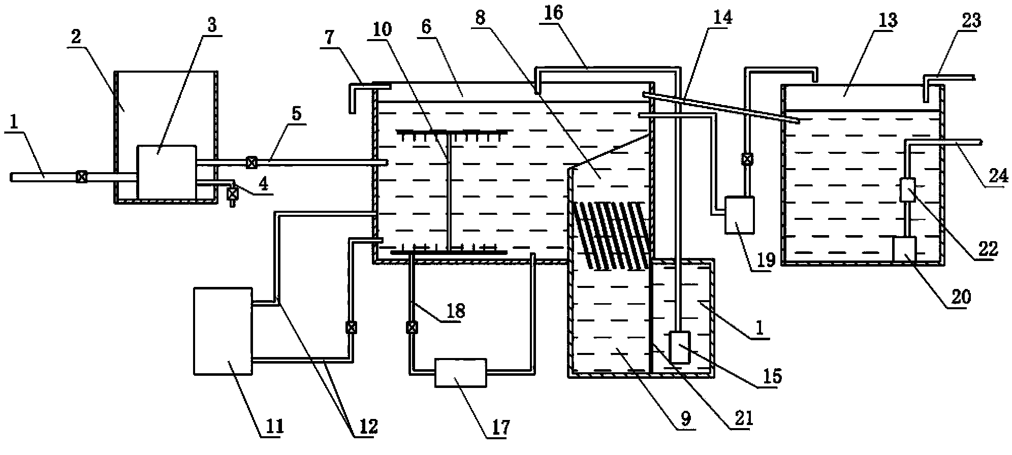 Rainwater collecting and processing system