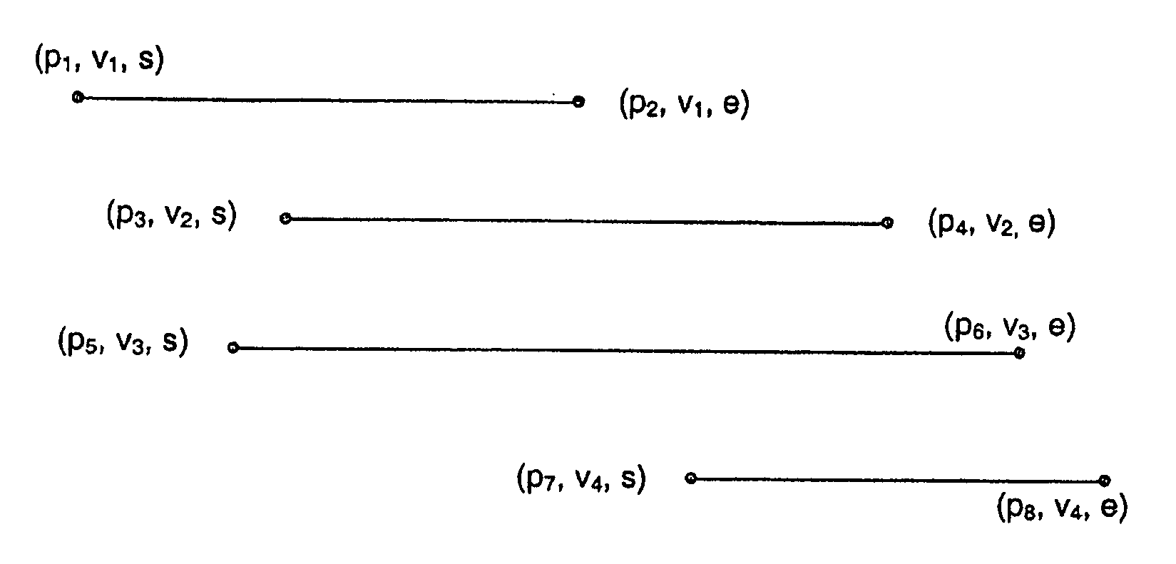 Method and system for direct rendering of multi-volume data