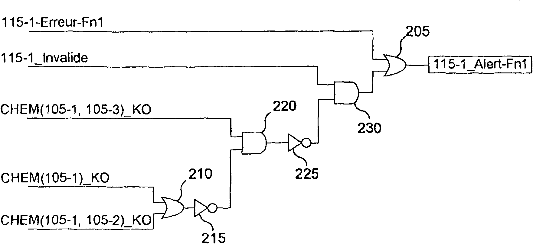 Method and device for monitoring avionics systems connected to a shared medium