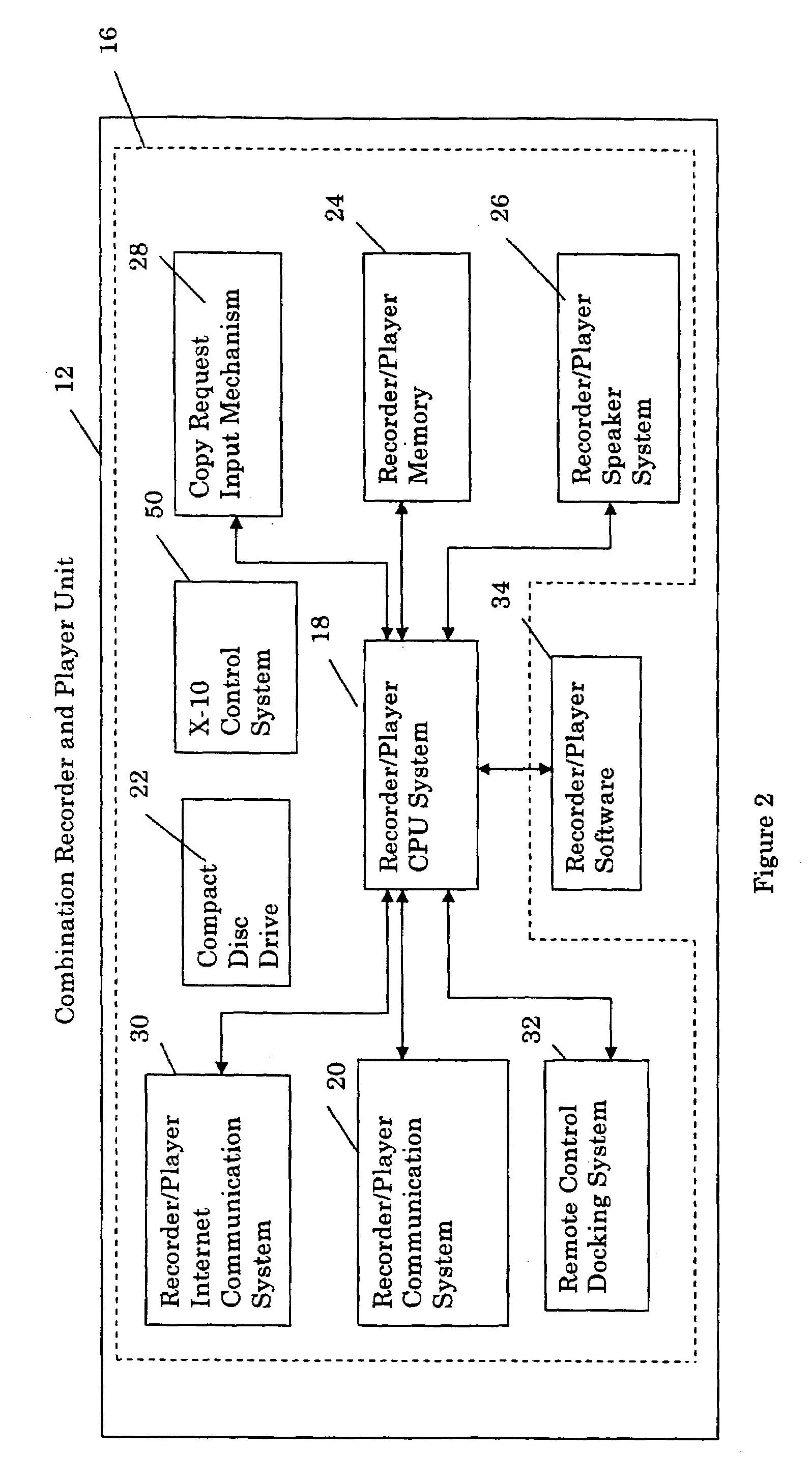 System and method for distributing music to customers over the internet using uniquely identified proprietary devices