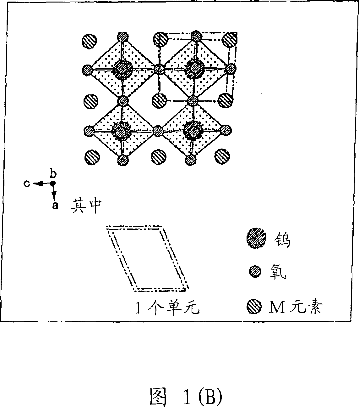 Conductive particle, visible light transmissive particle dispersed conductor, method for producing same, transparent conductive thin film, method for producing same, transparent conductive article usi