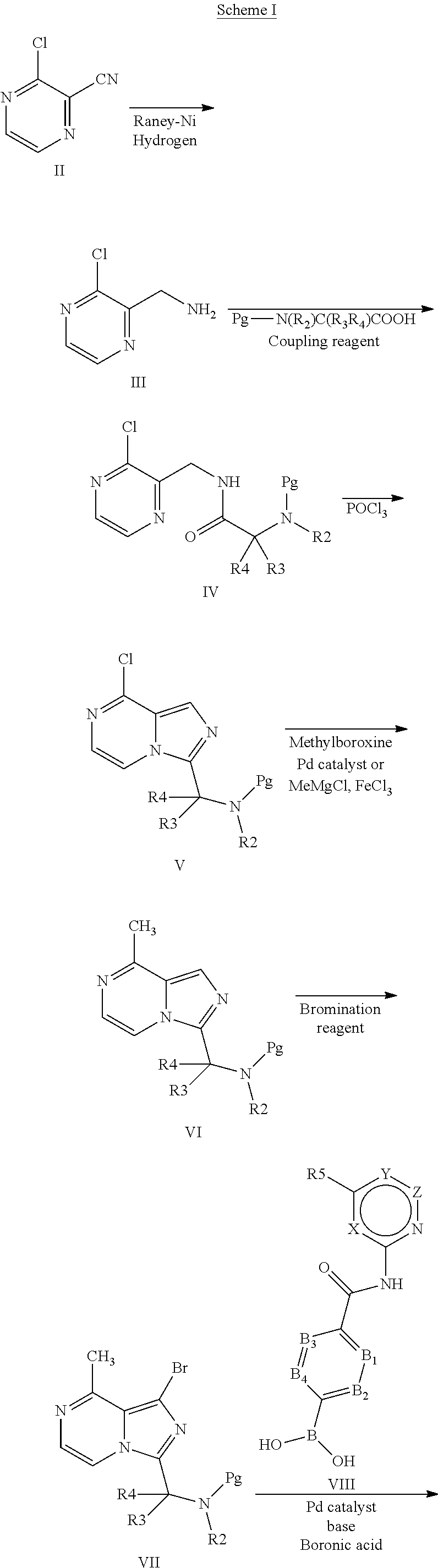 4-imidazopyridazin-1-yl-benzamides and 4-imidazotriazin-1-yl-benzamides btk inhibitors