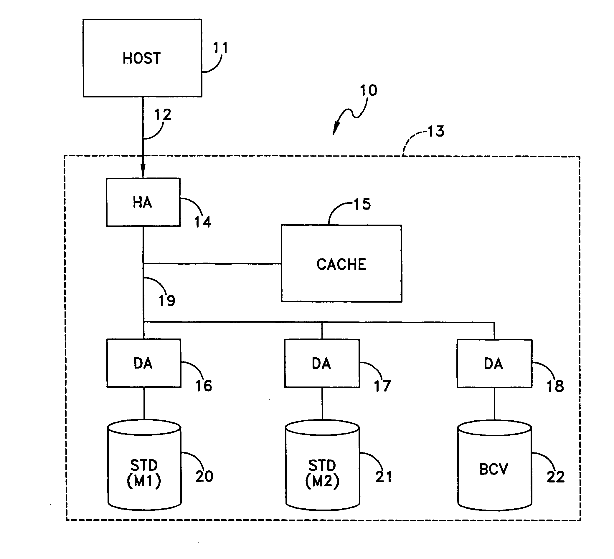 Data recovery method and apparatus