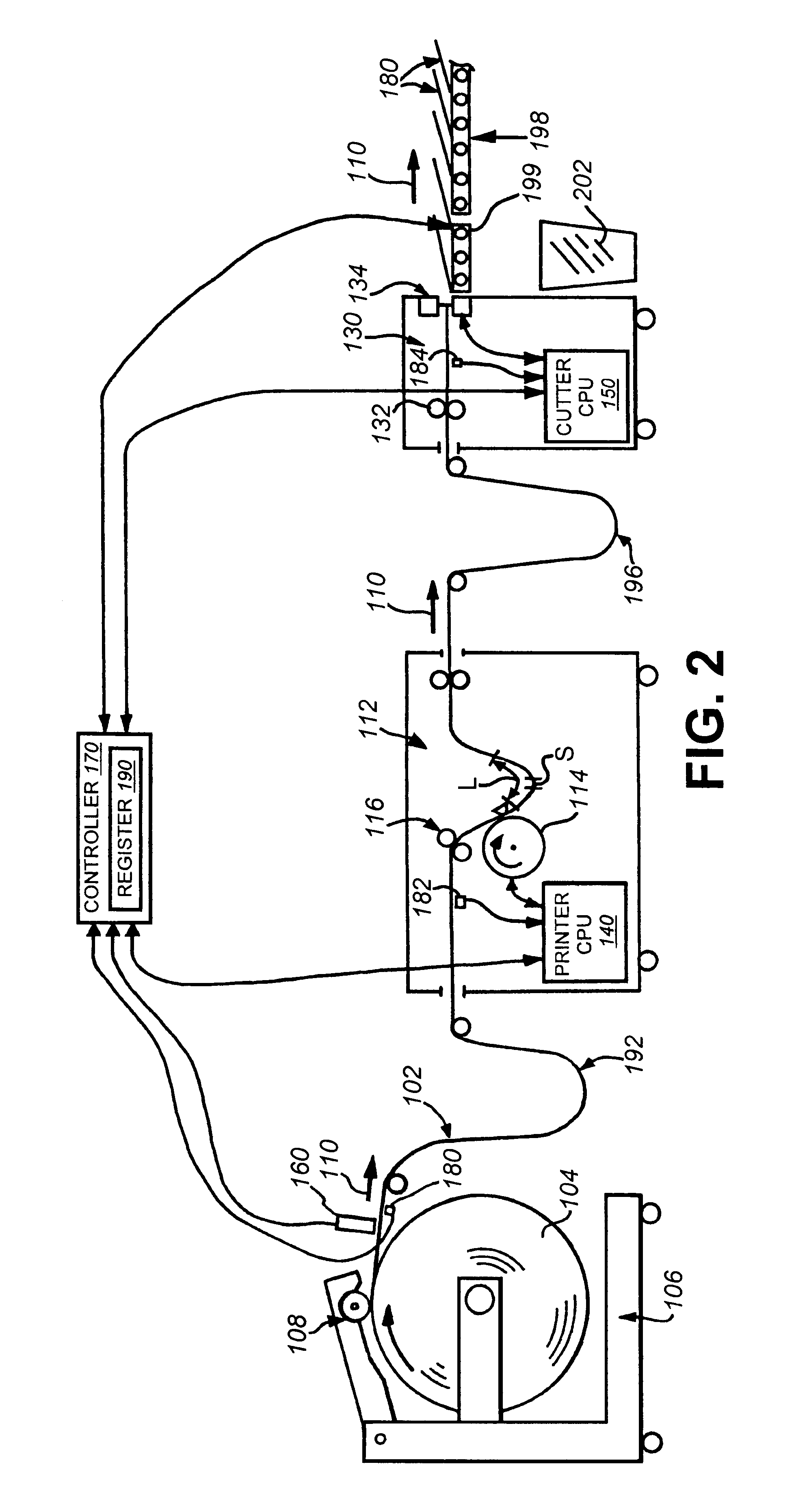 System and method for utilizing web from a roll having splices