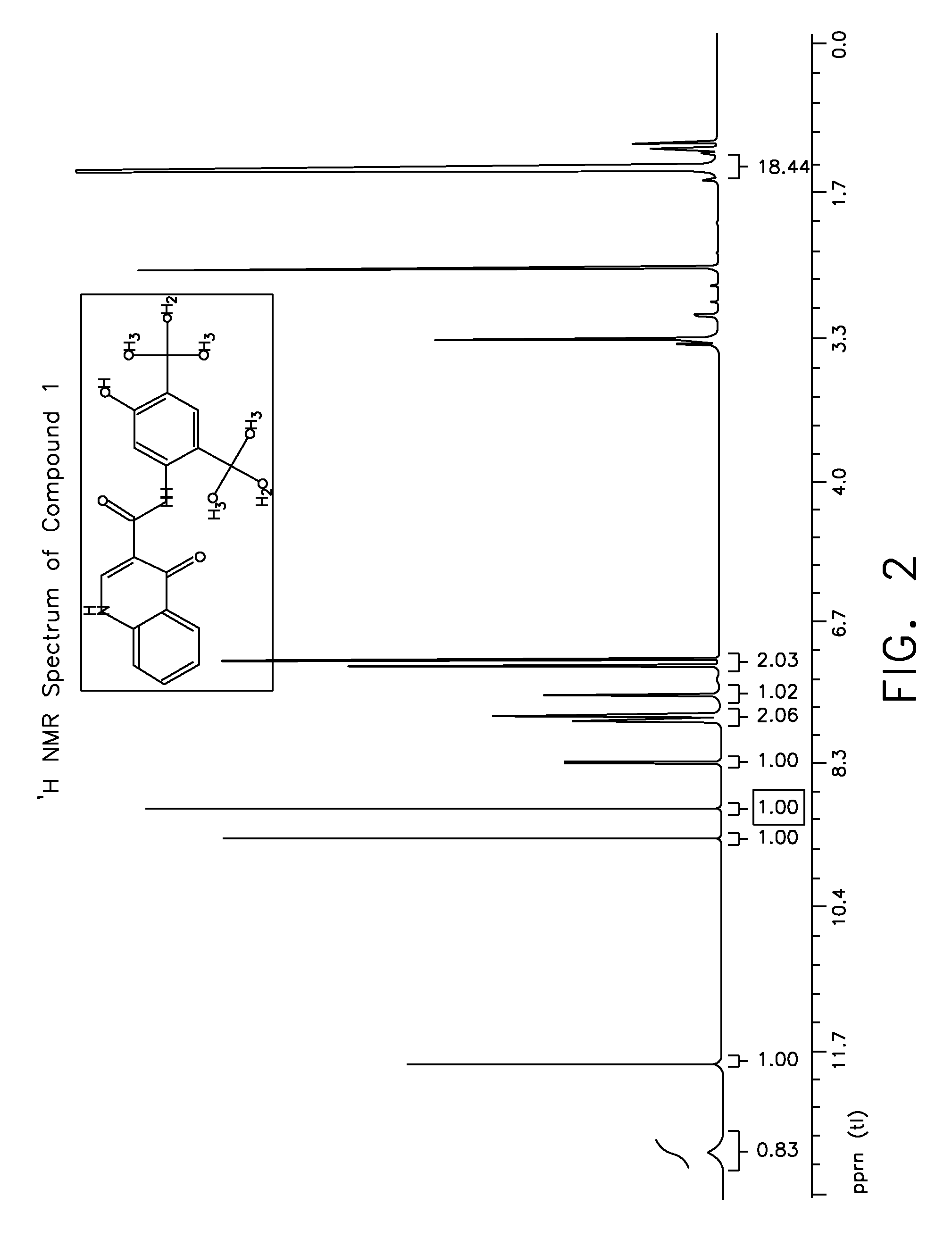 Compositions of N-[2,4-bis(1,1-dimethylethyl)-5-hydroxyphenyl]-1,4-dihydro-4-oxoquinoline-3-carboxamide