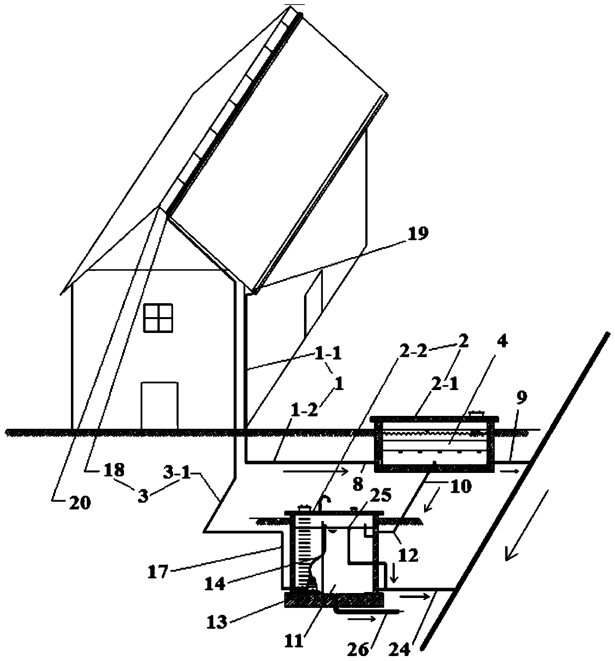 A method and device for indoor cooling by utilizing roof rainfall