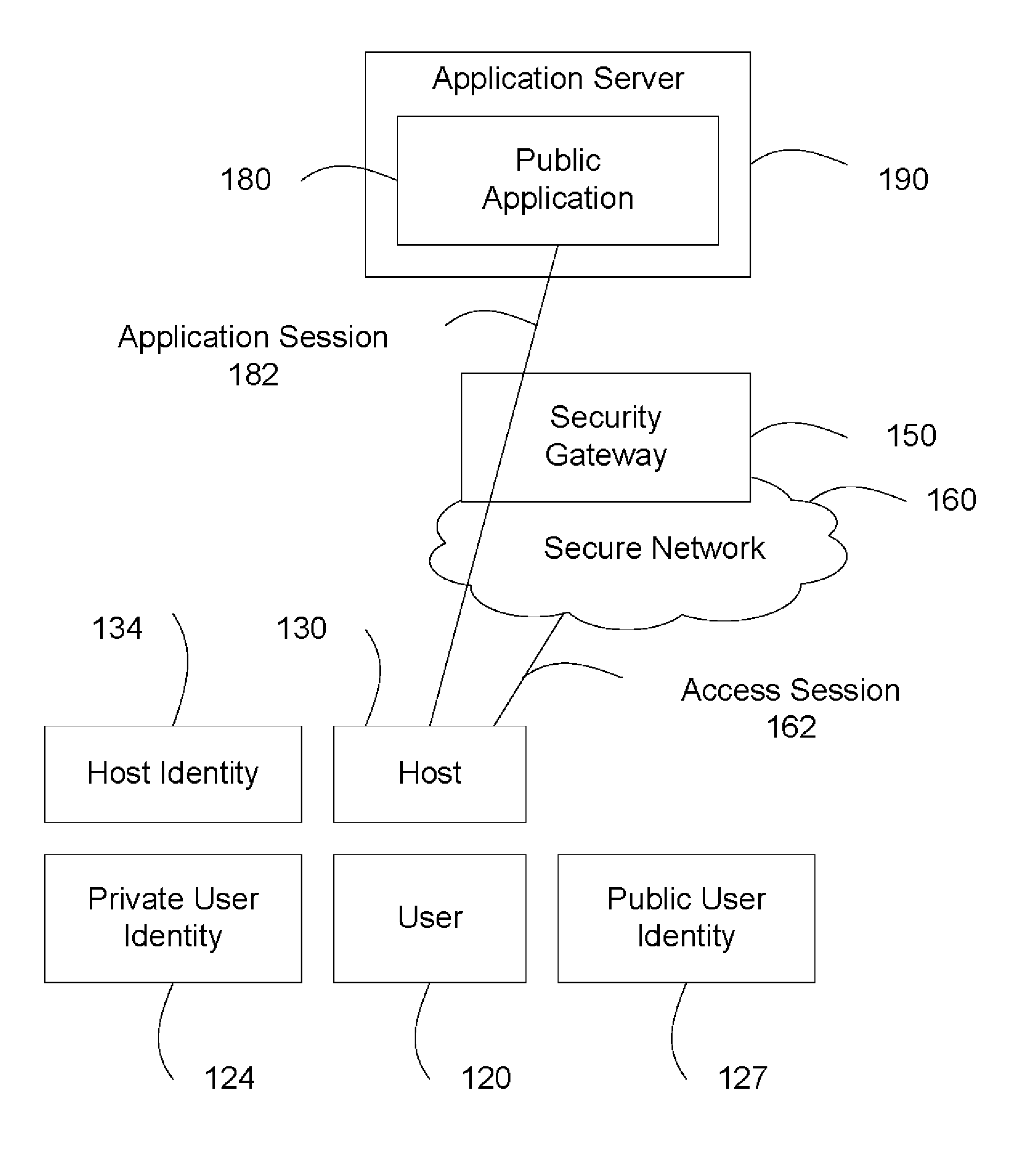 System and Method to Apply Network Traffic Policy to an Application Session