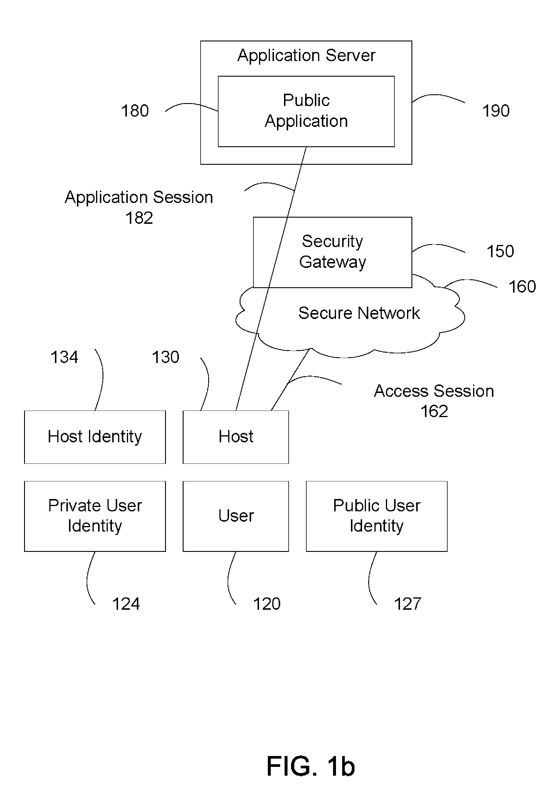 System and Method to Apply Network Traffic Policy to an Application Session