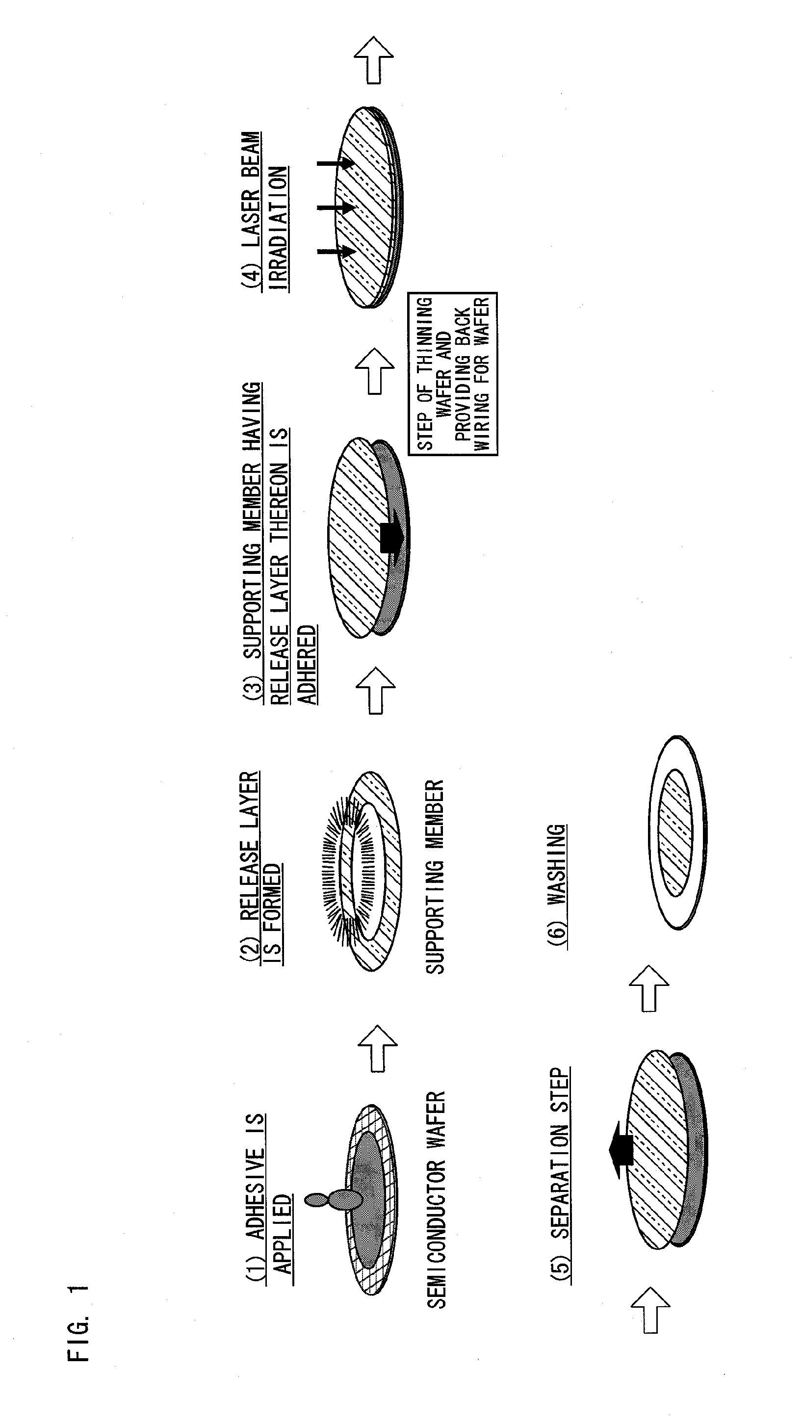 Laminate and method for separating the same