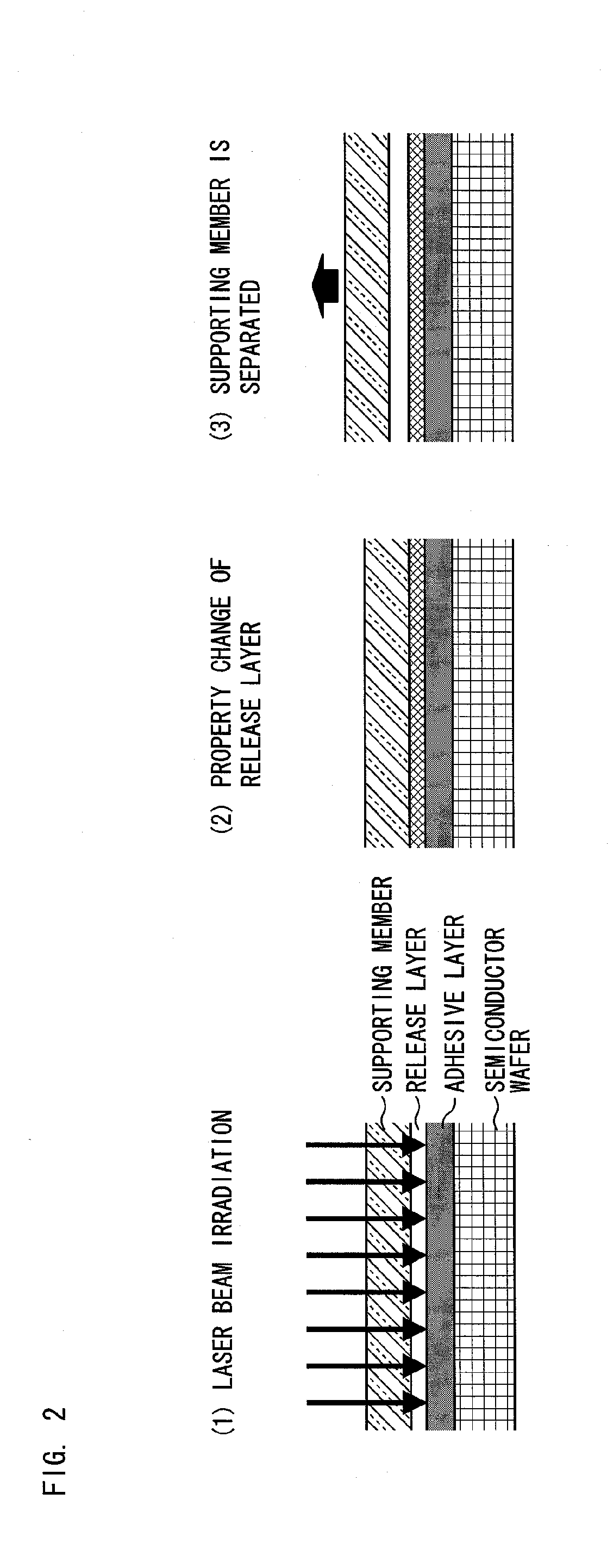 Laminate and method for separating the same