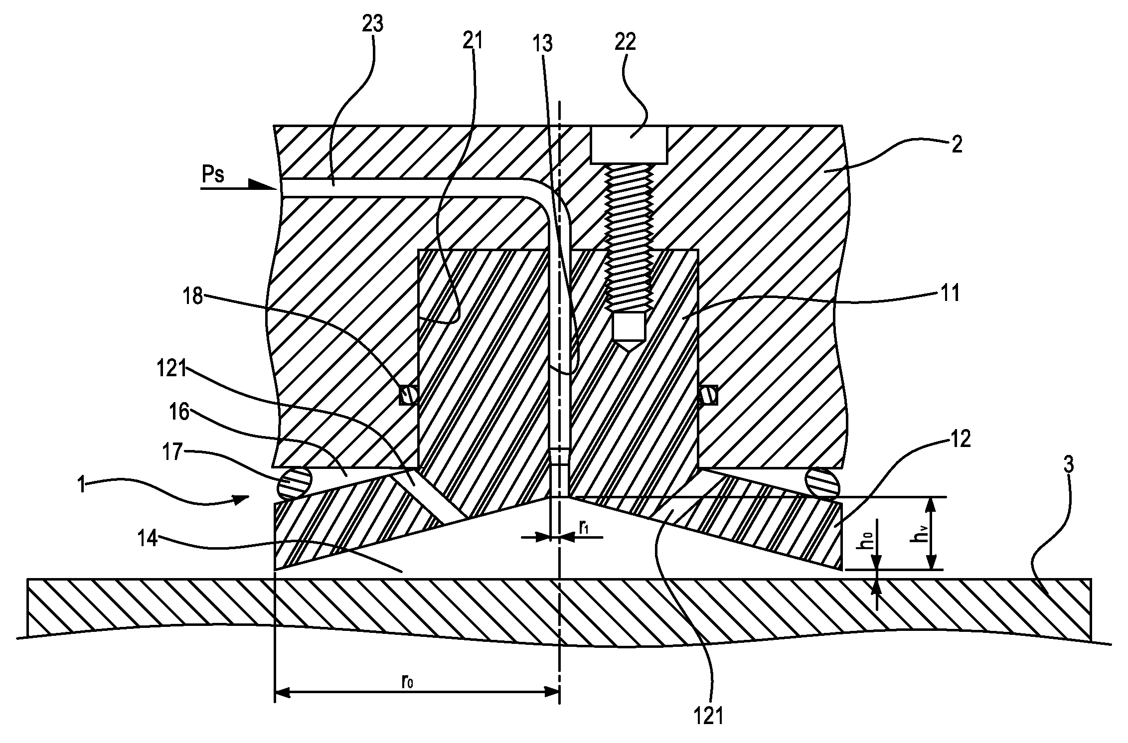 Self-compensating hydrostatic planar bearing device and method thereof