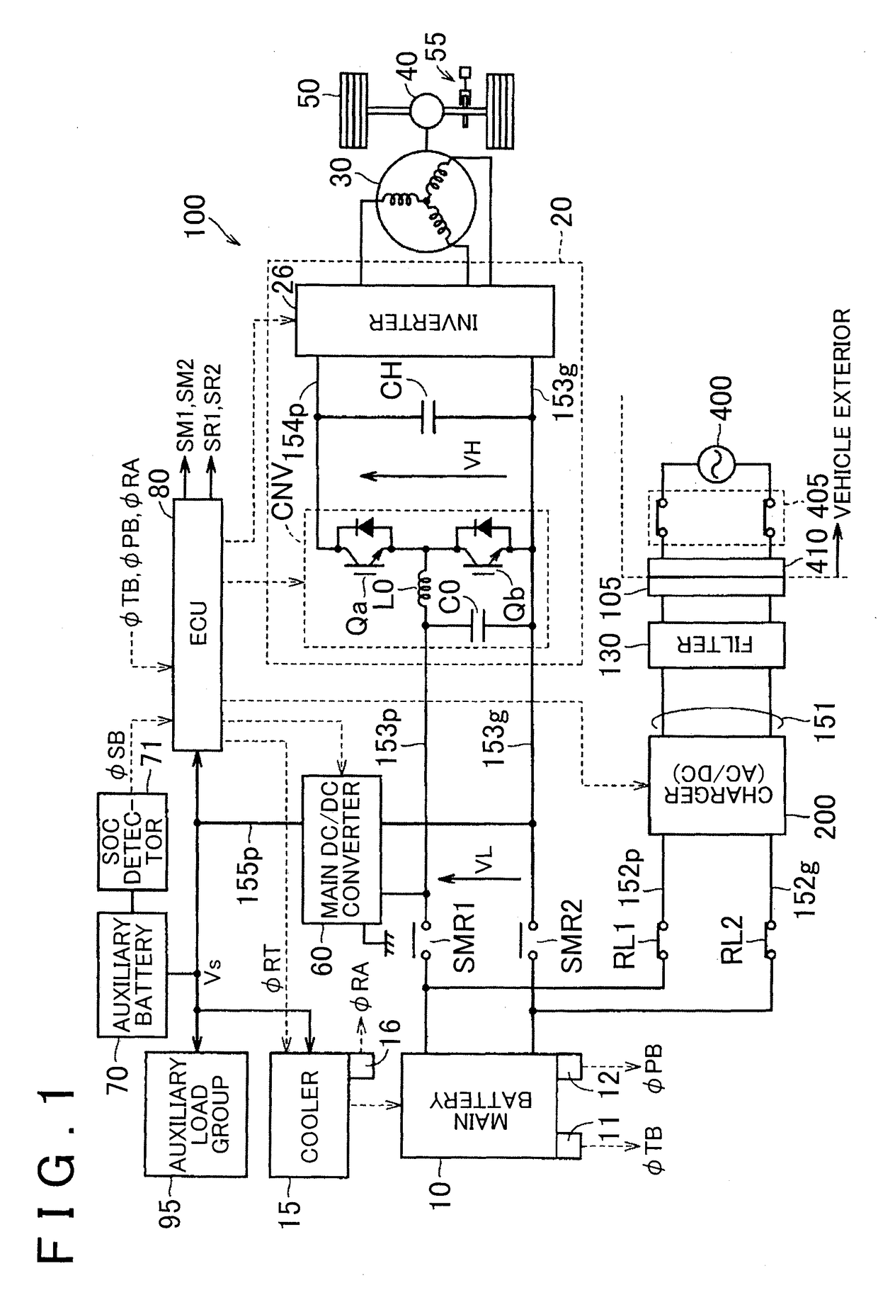 Power supply device for electric vehicle