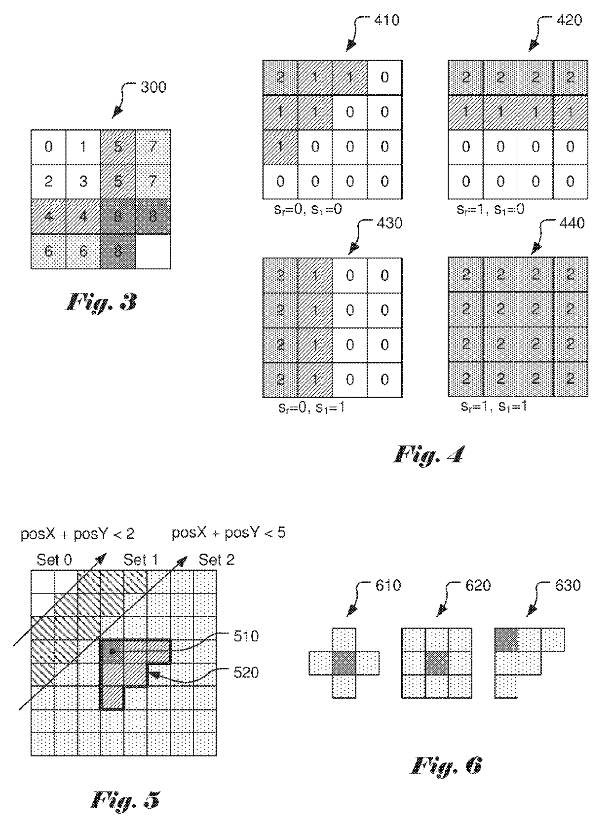 Method and apparatus of context modelling for syntax elements in image and video coding