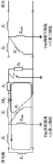 Ultrahigh voltage modular multilevel flexible DC transmission neutral point grounding method