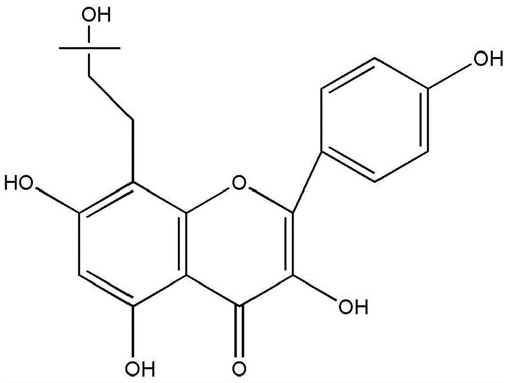 A kind of pharmaceutical composition and its application