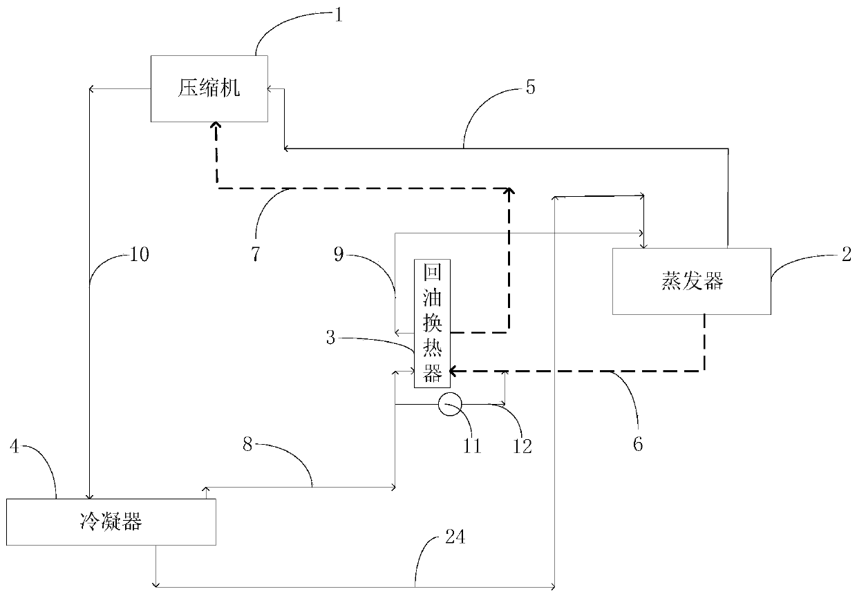 Refrigeration system and method