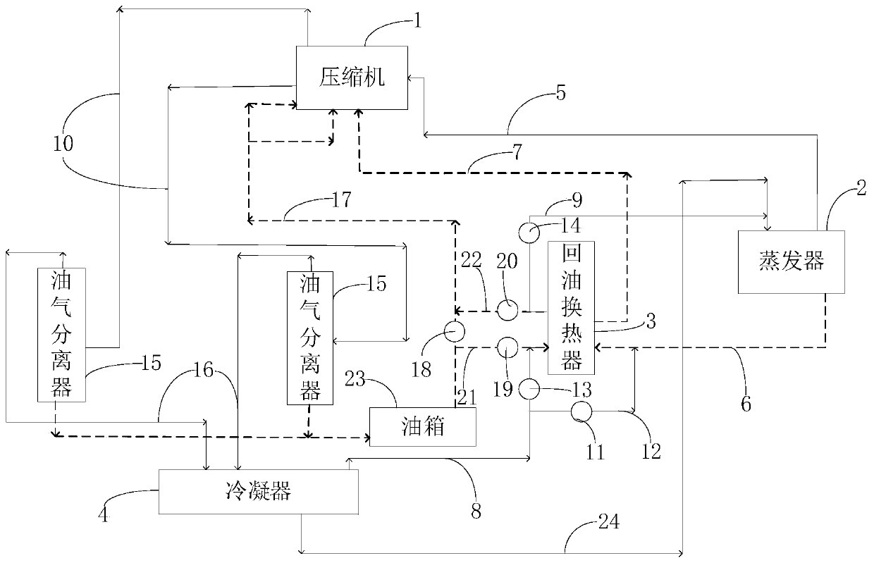 Refrigeration system and method