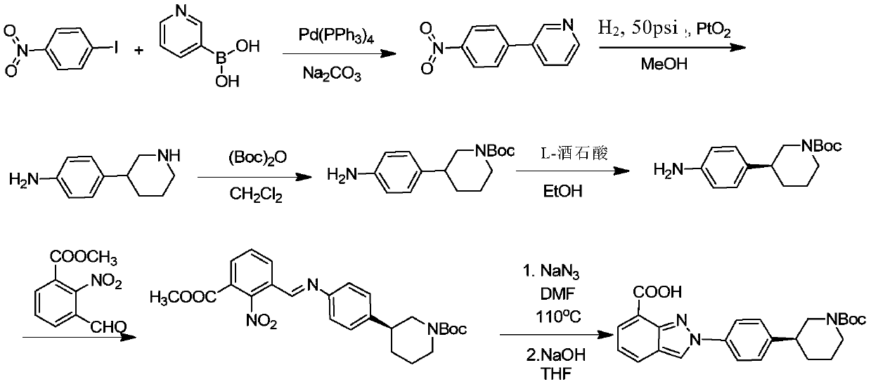 A kind of chiral induction method for synthesizing (s)-3-(4-bromophenyl)-piperidine or its salt