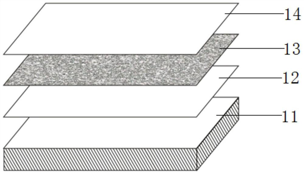 A kind of ultra-flat glaze for ceramic tile, ceramic tile and manufacturing method thereof