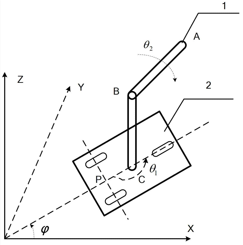 Automatic switching control method for decentralization and centralization of mobile manipulators