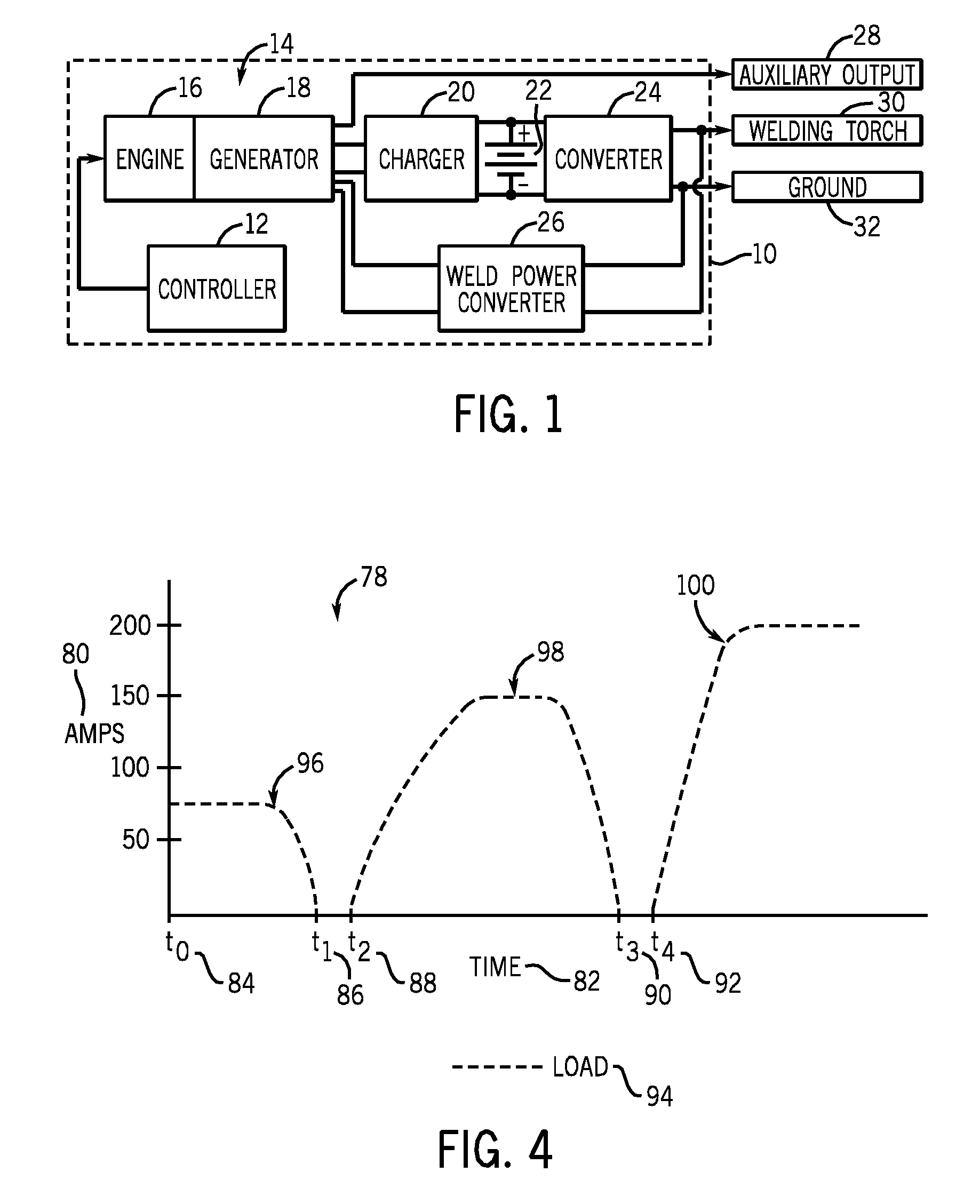Incremental hybrid welding systems and methods