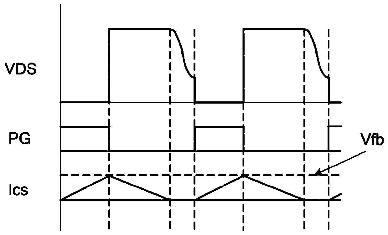 A quasi-resonant control switching circuit and method