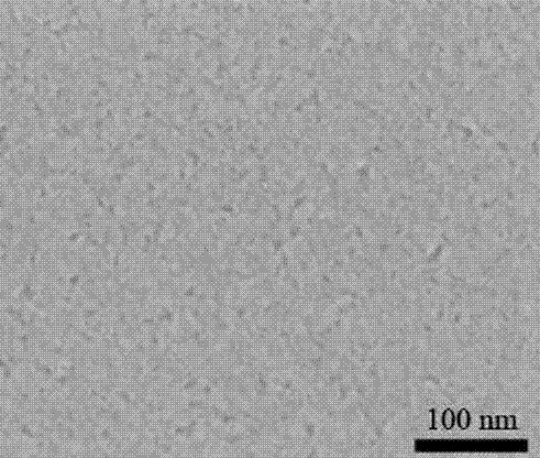 A simple and efficient preparation method of zinc sulfide semiconductor thin film