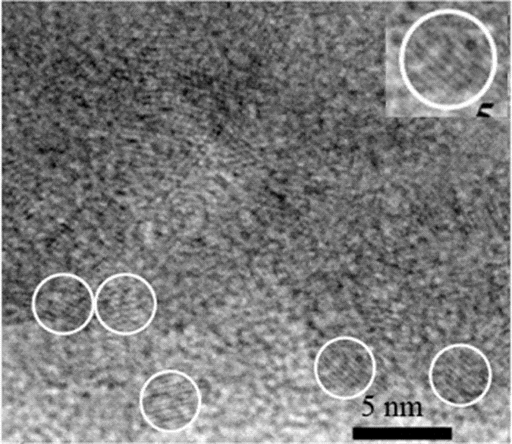 A simple and efficient preparation method of zinc sulfide semiconductor thin film